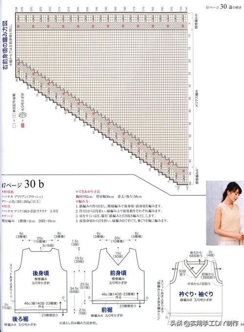 針織圖解 女士精品系列79款服裝、配飾與家居小物收藏版